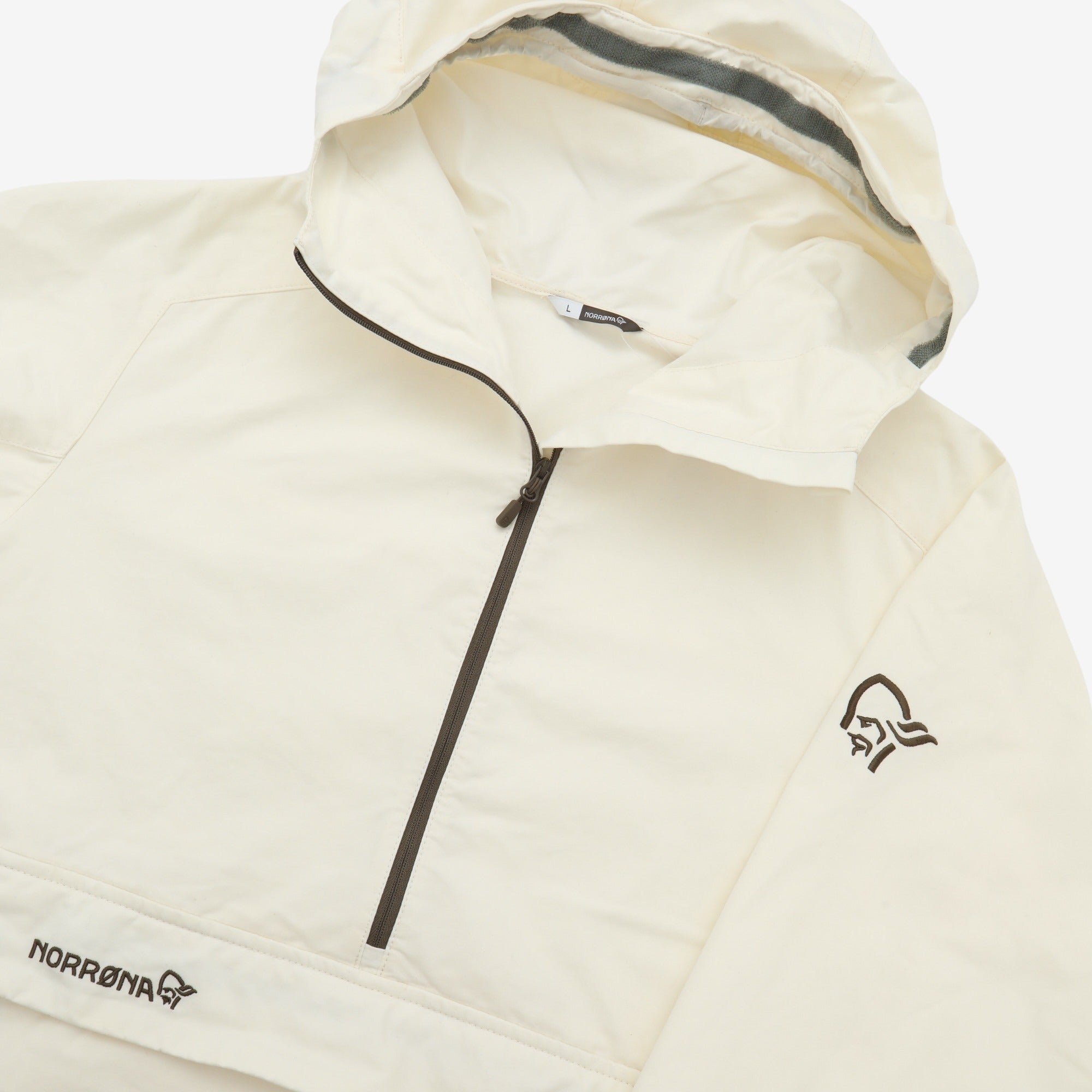 Svalbard Anorak